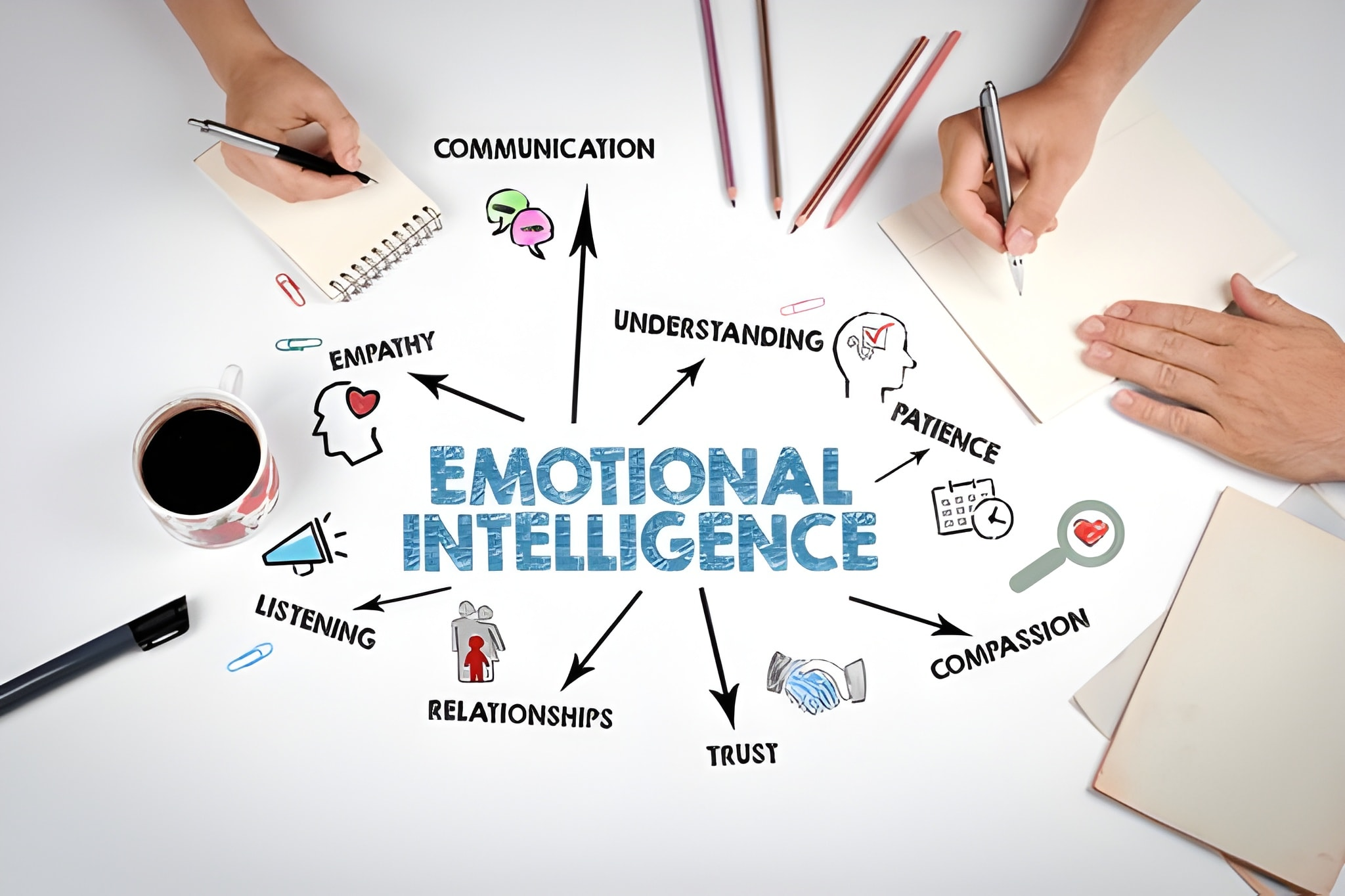 The Importance of Emotional Intelligence in Kids Education